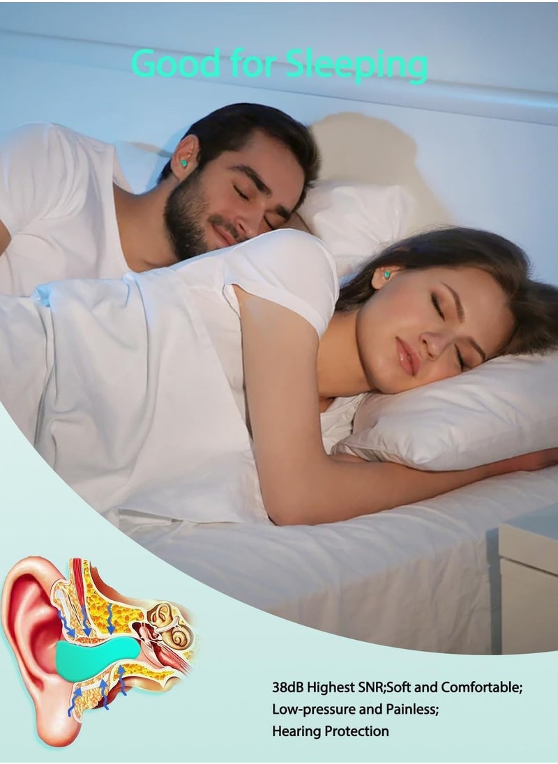 غنافوتو - سدادات أذن إسفنجية ناعمة للنوم، 24 قطعة 38 ديسيبل أعلى معدل تشويش في الصوت، سدادات أذن لإلغاء الضوضاء أثناء النوم، سماعات أذن إسفنجية مريحة وقابلة لإعادة الاستخدام لحماية السمع، للنوم والشخير والعمل والضوضاء العالية - Image 1
