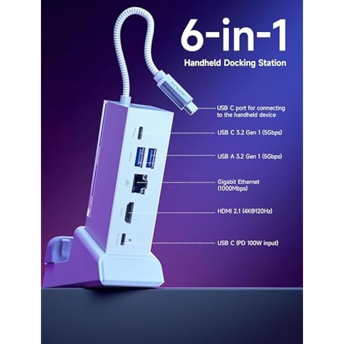 rayihni DOCKING STATION COMPATIBLE WITH ROG ALLY X/ROG ALLY/STEAM DECK/LEGION GO, 6-IN-1 ROG ALLY X DOCK WITH HDMI 4K@120HZ, GIGABIT ETHERNET, DUAL USB & USB-C 3.2 GEN 1, 100W PD CHARGING -HB0609 WHITE - Image 3