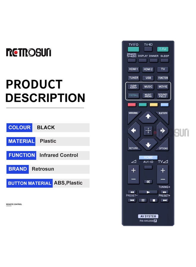 OMETTER جديد أصلي RM-ANU200 لجهاز التحكم عن بعد لنظام الصوت من سوني RM-ANU201 HT-IV300