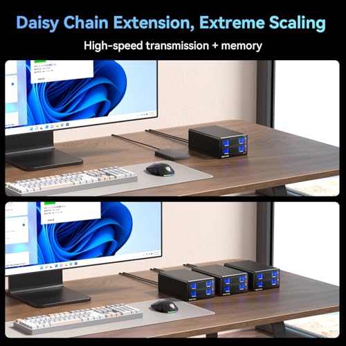 CENMATE 6 Bay Hard Drive Enclosure with Cooling Fan for 2.5“/3.5" SATA HDD/SSD with USB A/C 3.0, Support Hot Swappable, Daisy Chain Expansion, Tool-Free HDD Enclosure, DAS(NO RAID/NAS) - Image 5