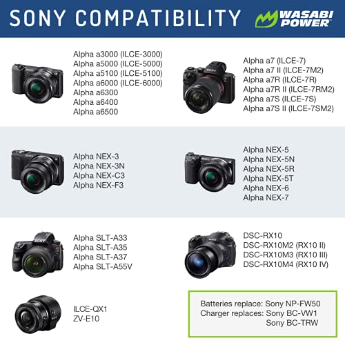 Wasabi Power Battery for Sony NP-FW50 (Compatible with ZV-E10, Alpha a7, a7 II, a7R, a7R II, a7S, a7S II, a5000, a5100, a6000, a6300, a6500, NEX-5T, Cyber-Shot DSC-RX10 III and More) - Image 2