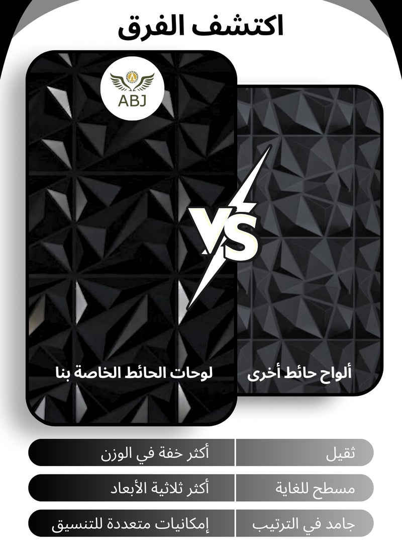 أيه بي جي 12 قطعة من ألواح الحائط 3D، أسود، ورق جدران ديكور 3D، لوحات حائط زخرفية بتصميم الماس - ألواح PVC عالية الجودة مقاومة للحريق ومقاومة للماء لتزيين المنازل الحديثة، 12 قطعة، DIY، بشريط لاصق، مقاس 30x30 سم لكل واحدة - Image 5