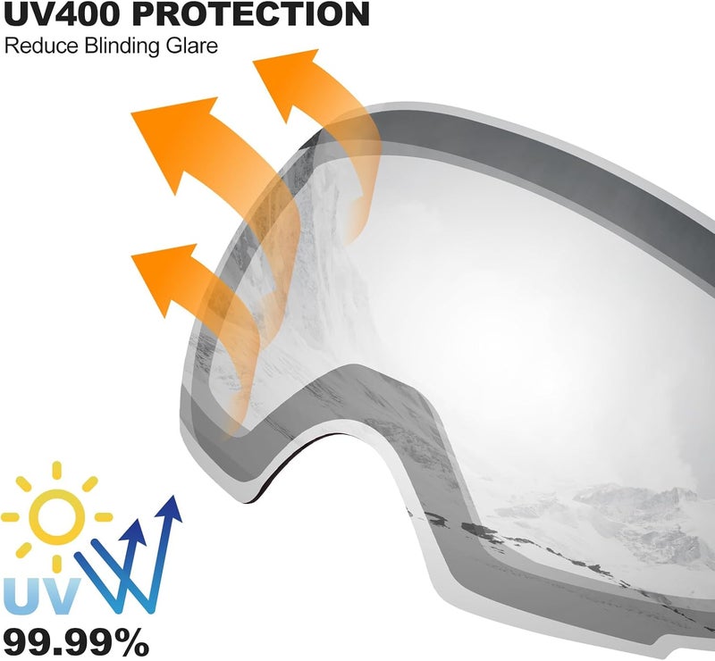 Odoland Magnetic Interchangeable Ski Goggles with 2 Lens, Large Spherical Frameless Snow Snowboard Goggles for Men Women - Image 4