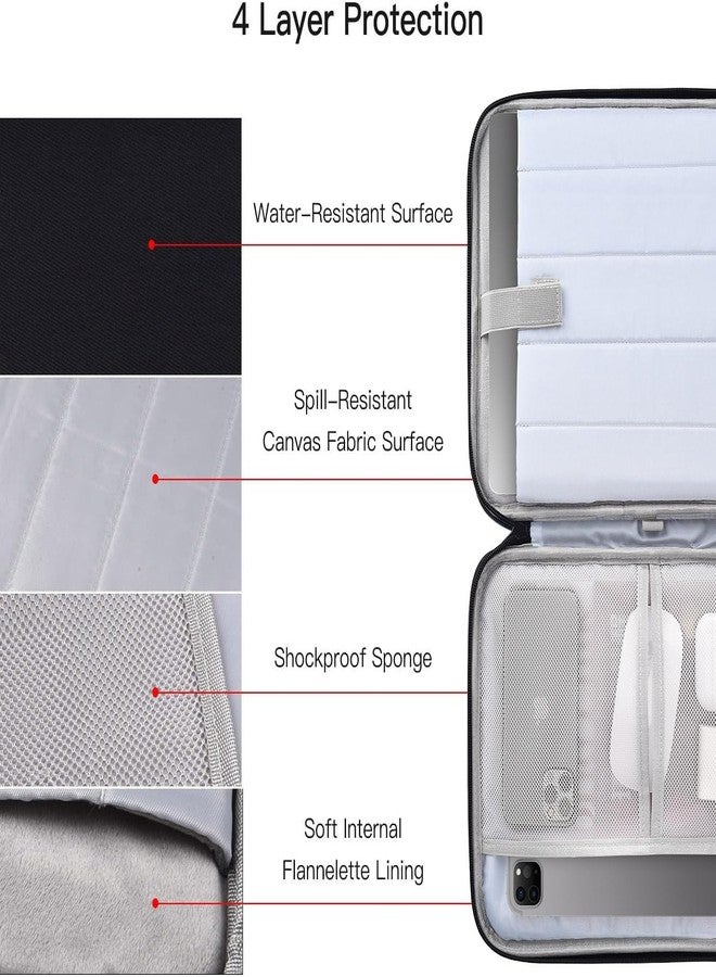 iKammo 12.9-13 Inch Tablet Sleeve iPad Case Carrying Bag, Black, 13 Inch for New MacBook Air - Image 3