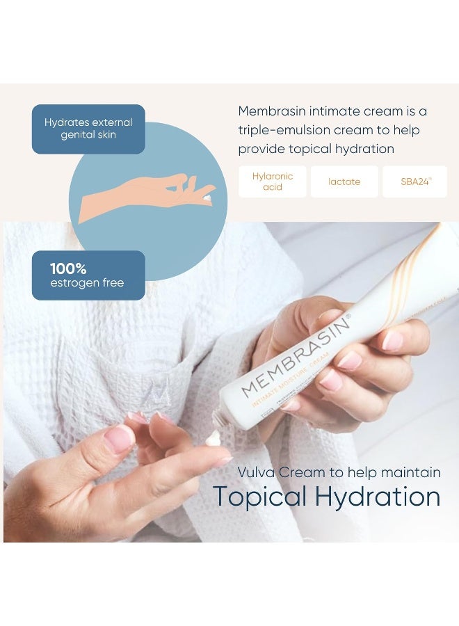 MEMBRASIN Topical moisturizering Cream for Feminine Dryness - Image 5