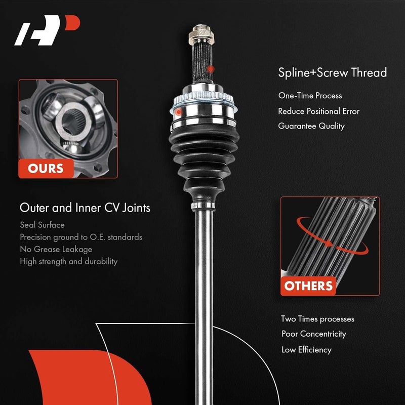 A-Premium CV Axle Shaft Assembly for Saturn Models - Image 4