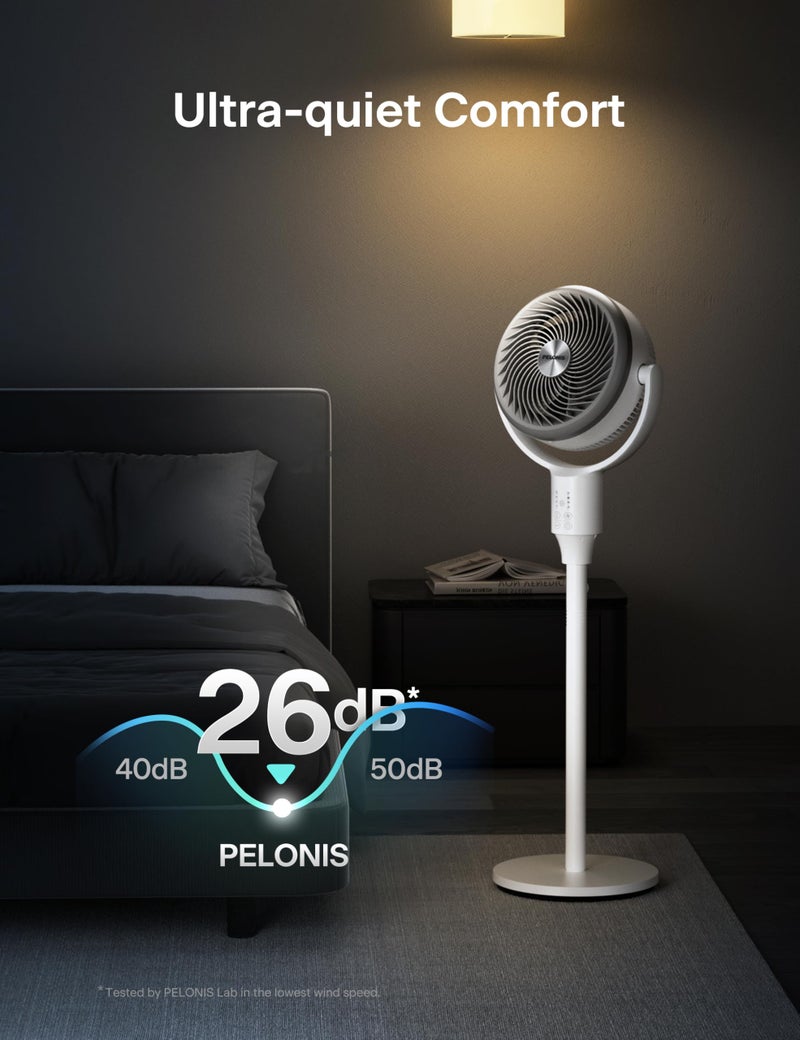 PELONIS Pedestal Fan, Air Circulator, Ultra OmniFlow (135Â°+90Â°Auto Oscillation), Quiet Floor Fan with 3 Speeds, Remote, 7H Timer, Memory Function, Adjustable Height, Standing Fan for Bedroom - Image 2