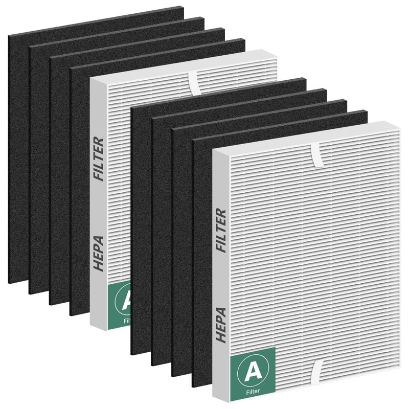 Improvedhand 115115 Filter A Replacement Compatible with Winix PlasmaWave Air Purifier C535 5300 53002 6300 63002 5000 9000 C909 AM90 2 Pc H13 True High Efficiency Filter and 8 Pc Carbon Prefilter