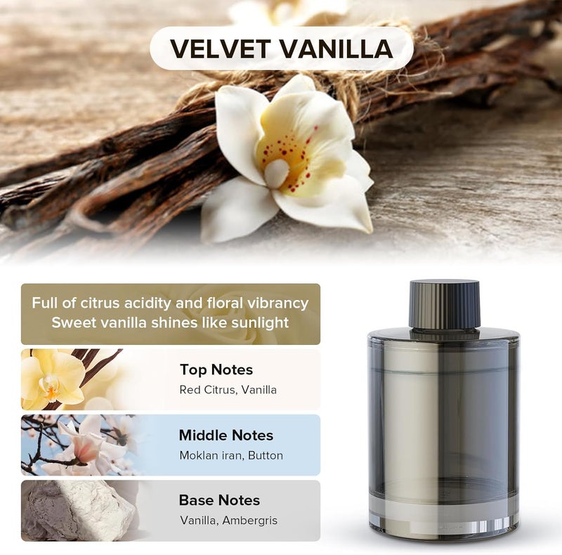 معطر جو السيارة من سينيو، عبوة إعادة تعبئة عطر فاخر CF3، سعة كبيرة 135 مل تدوم 6 أشهر، فانيليا مخملية، عطر فرنسي طبيعي بمستخلصات نباتية، معطر جو موزع، عطر سيارة فاخر. - Image 2