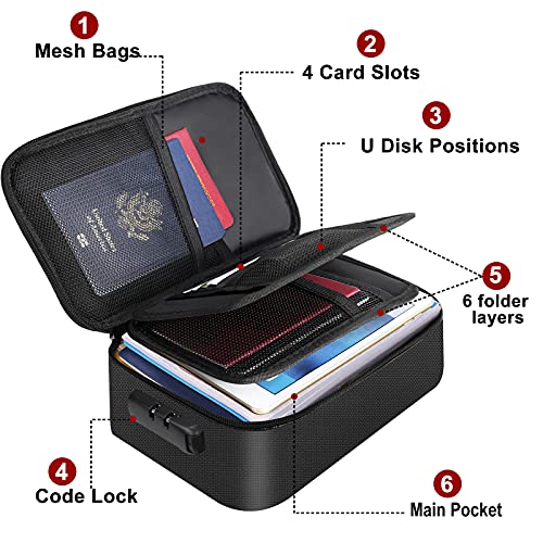 ENGPOW Small Fireproof Storage Organizer Case with Lock(9”x 5.3”x 3.7”), 3-Layer Soft Money Safe Coin Organizer Wallet Bag for Cash,Card,Passport,Check,Bill,Travel Home Organizer Carrying Case,Black - Image 3