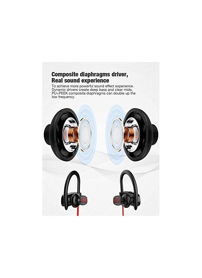 WISHTIME - Otium Bluetooth Headphones Wireless Earbuds Ipx7 Waterproof Sports Earphones With Mic Hd Stereo Sweatproof In Ear Earbuds Gym Running Workout 15 Hour Battery Sound Reduction Headsets - Image 1