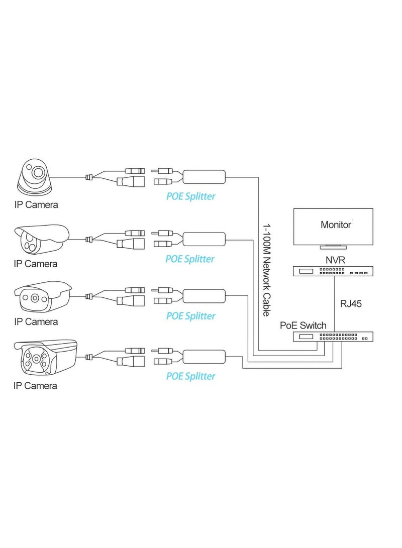 12V POE Splitter Adapter for IP Camera AP Voip Phone and More - Image 2
