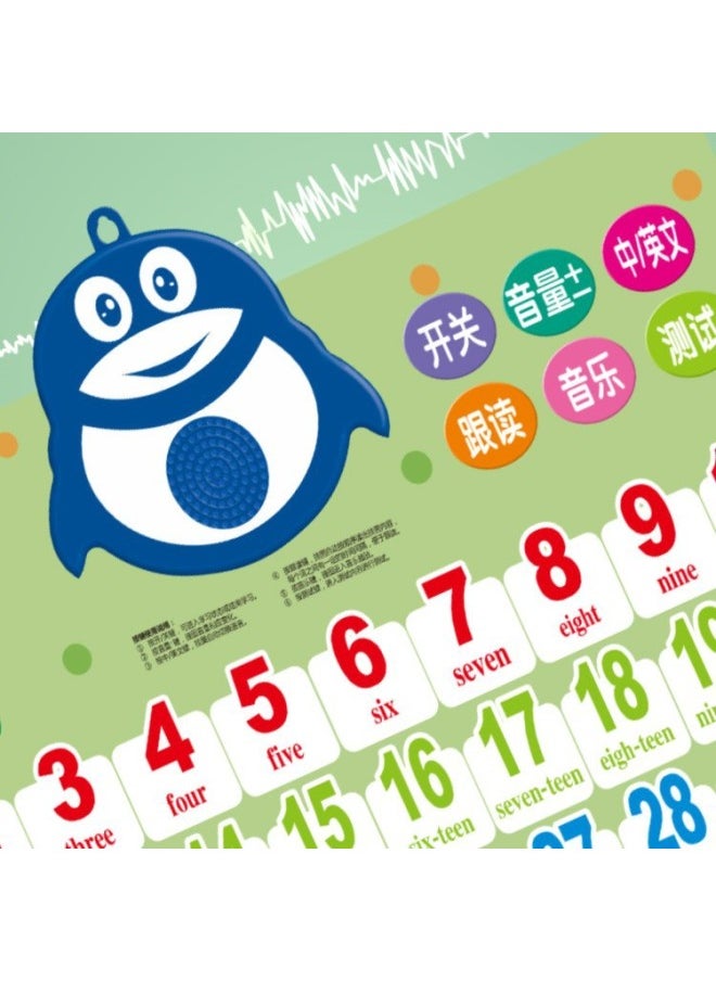 1 To 100 Digital Wall Chart Baby Literacy Voice Children's Card Early Education Enlightenment Board Learning Teaching Aids-Color:[recommended For 0-2 Years Old] Rabbit Fruits And Vegetables + Animals + Characters + Transportation + Recognizing Numbers 5 Pictures