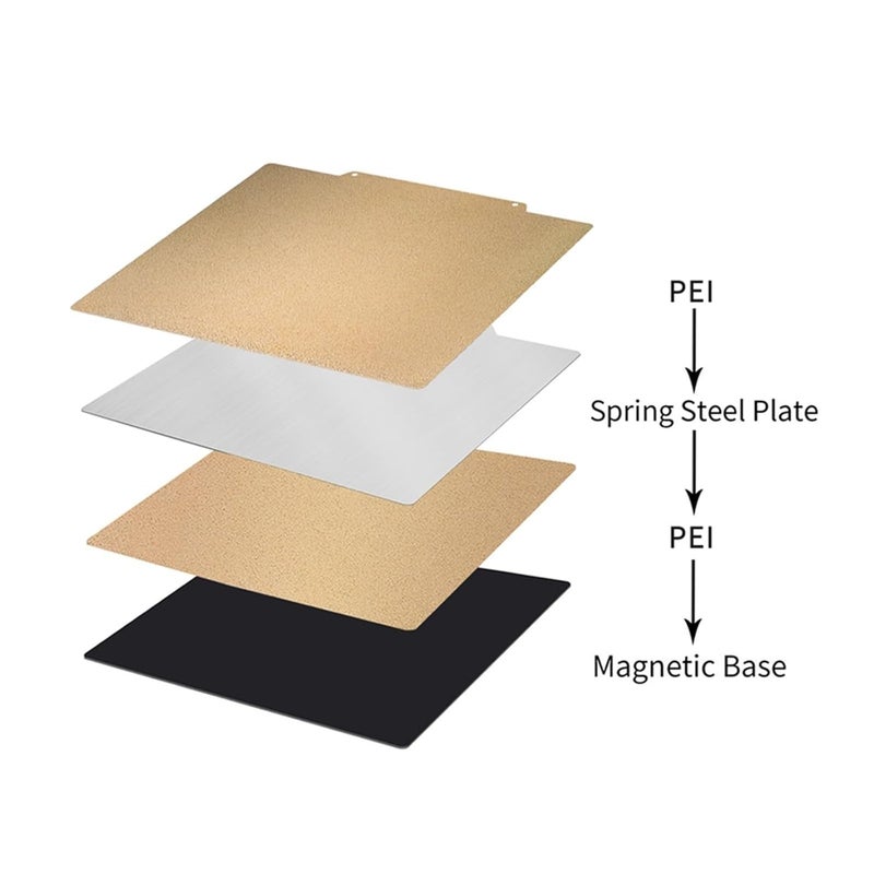 لوحة بناء طابعة ثلاثية الأبعاد 350x350 ملم ذات جانبين مطلي بمسحوق PEI المغناطيسي على فولاذ زنبركي منقوش مع قاعدة مغناطيسية - Image 4
