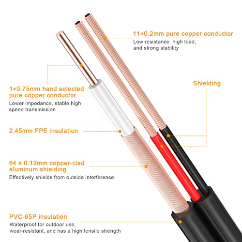 WILDHD [20AWG Cables] 100ft 8MP/4K BNC Cable All-in-One Siamese Video and Power Security Camera Cable, BNC Extension Wire Cord with 2 Female Connectors for All HD CCTV DVR Surveillance System(Black) - Image 4