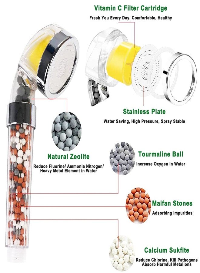 IHAO Vitamin C Filter High Pressure Handheld Shower Head with Bracket and Metal Hose Purifying Hard Water Softener Chlorine Flouride Filter Aroma Showerhead Fresh Dry Skin & Hair Loss - Image 2