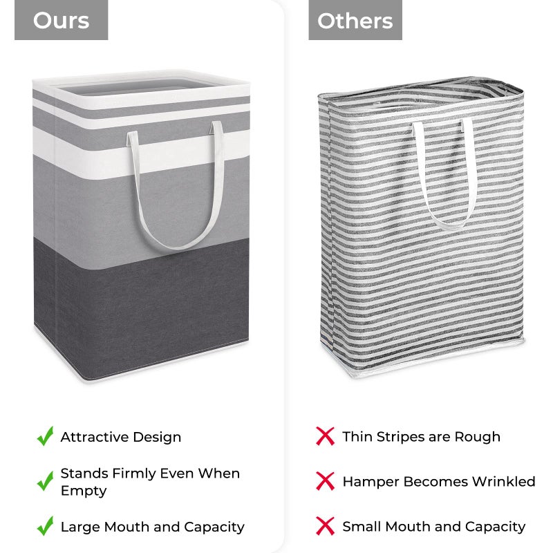 HomeHacks 2 Pack Large Laundry Baskets, Waterproof, Freestanding Laundry Hampers, Collapsible Clothes Hamper with Reinforced Handles in Laundry, College Dorm, Bathroom, Bedroom (Grey+Blue, 75Lx2) - Image 3