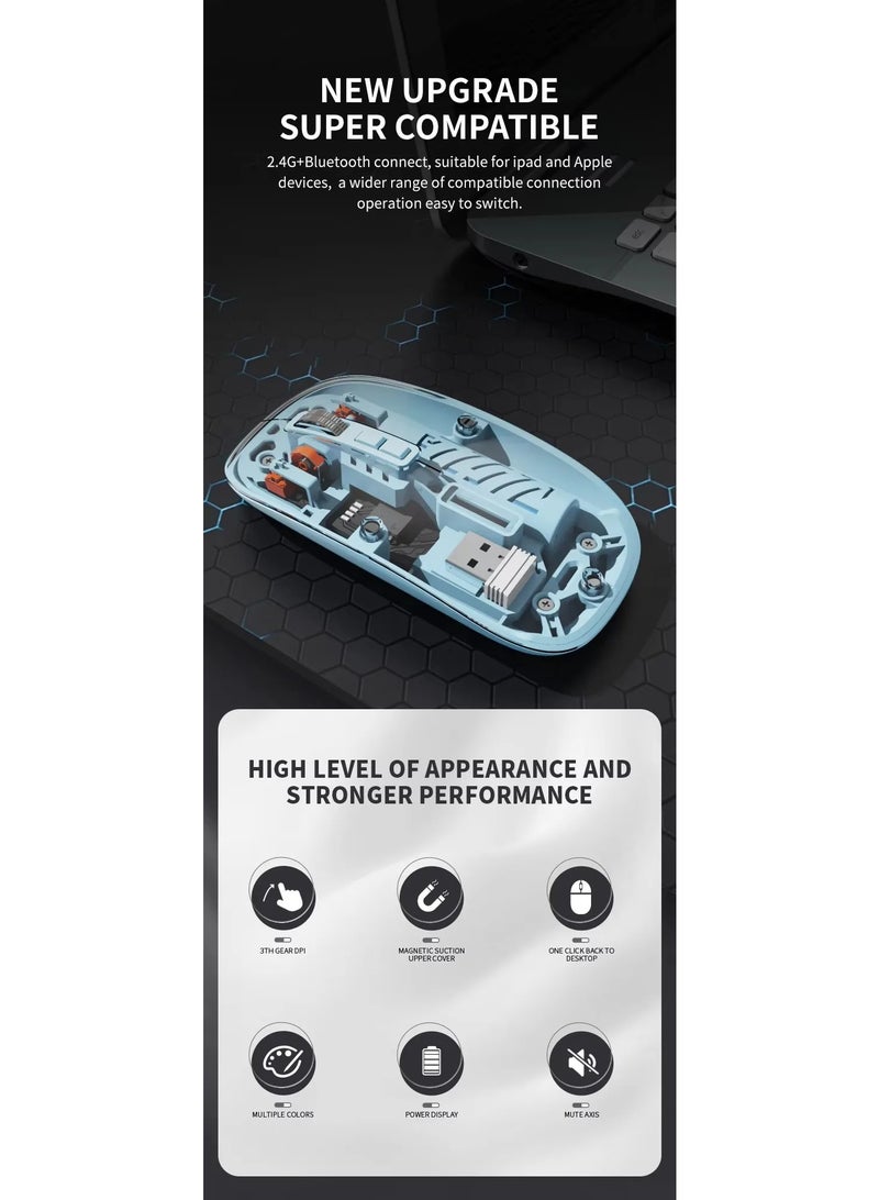 Transparent Wireless Bluetooth Mouse – Rechargeable Silent Multi-Device Pairing with Adjustable DPI  - Image 2