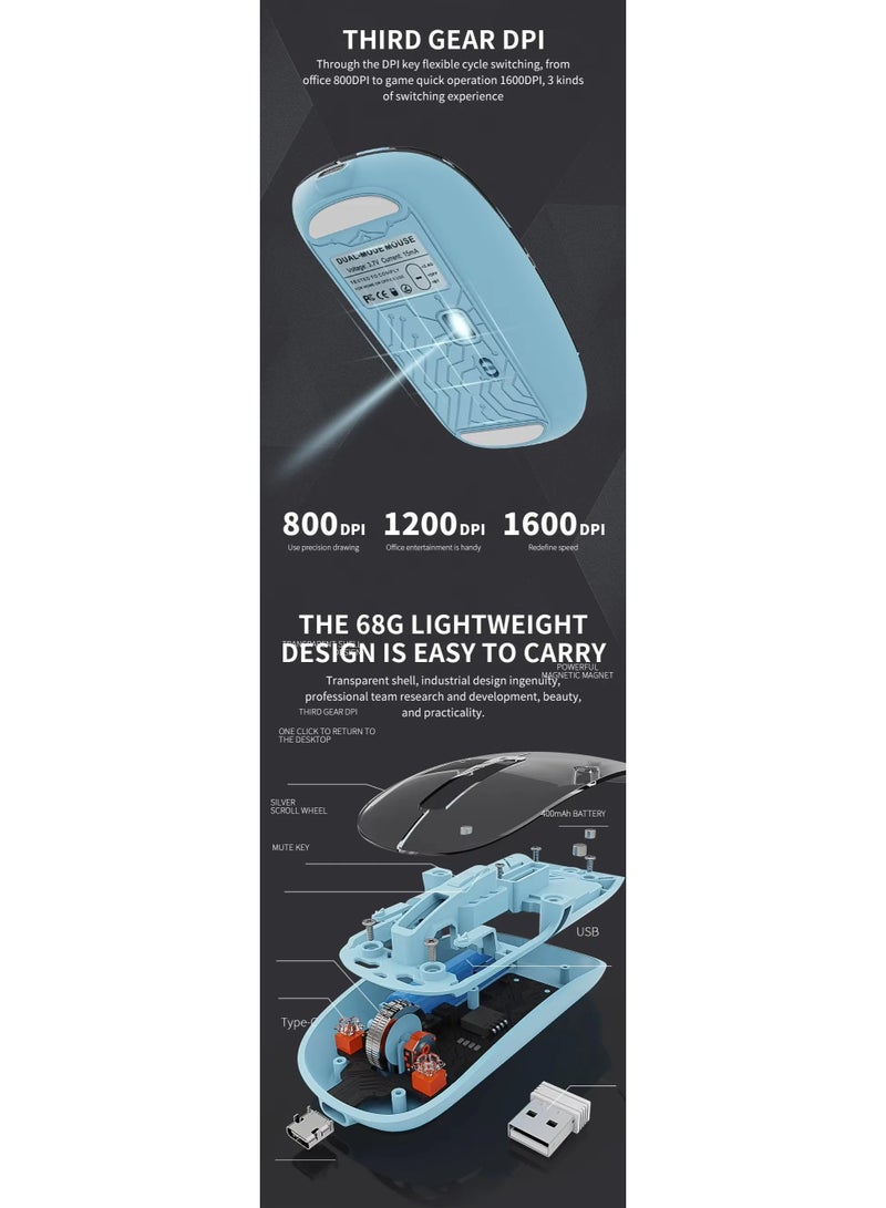 Transparent Wireless Bluetooth Mouse – Rechargeable Silent Multi-Device Pairing with Adjustable DPI  - Image 4