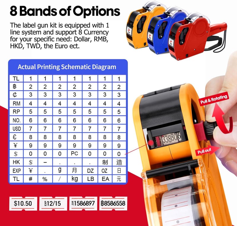 KPX Pricing Tag Gun, 8 Digits, 5150 White Labels, Yellow (Rectangular, Paper, 21*12 mm), One Touch Open System, Incl 3 Inker Rollers - Image 3