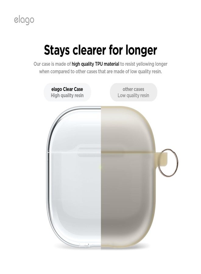 elago Clear Case for AirPods 4 - Compatible with AirPods 4th Gen, Carabiner Included, Reduced Yellowing, Wireless Charging, Shock Resistant, Full Protection (Transparent) - Image 3