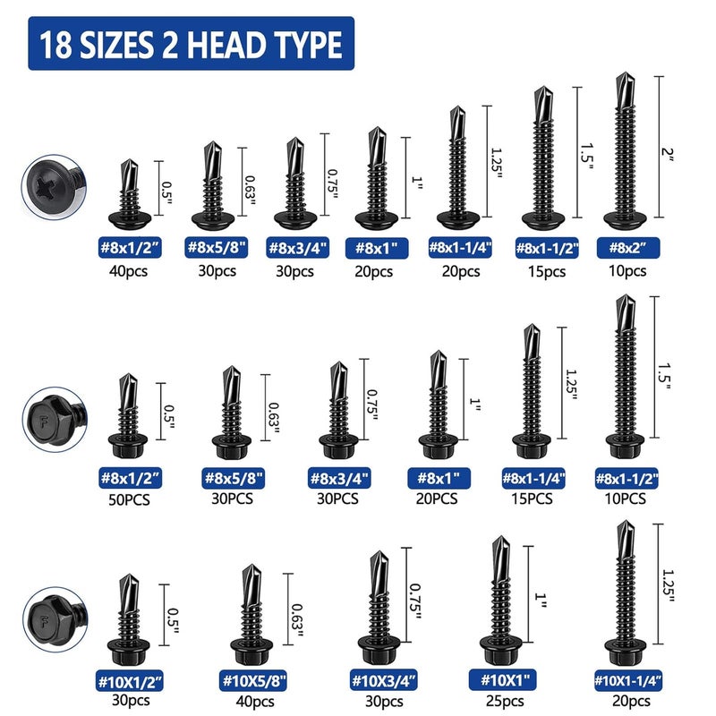 JROUTH 465 PCS Self Drilling Screws, 410 Stainless Steel Self Tapping Screws #8#10 for Metal-2 Type Head（Hex/Round） 1/2" to 2" Sheet Metal Screws Assortment Set for Building, Metal, Wood, and Plastic - Image 2