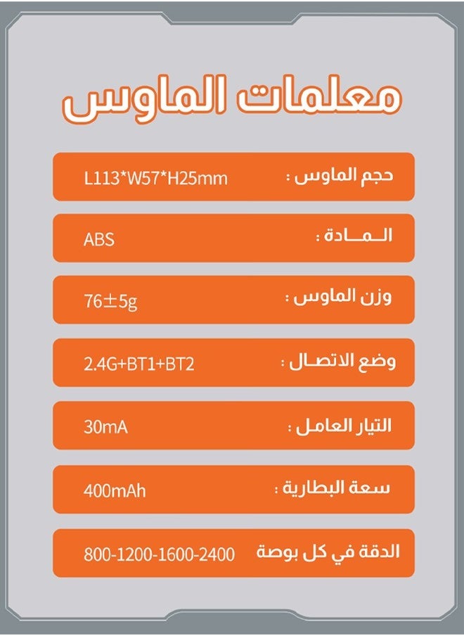 إف ماوس - ماوس لاسلكي شفاف مغناطيسي ثلاثي الأوضاع بطول 10 أمتار: تقنية حديثة وتصميم صامت فريد وشفاف لتجربة مستخدم متميزة - Image 1