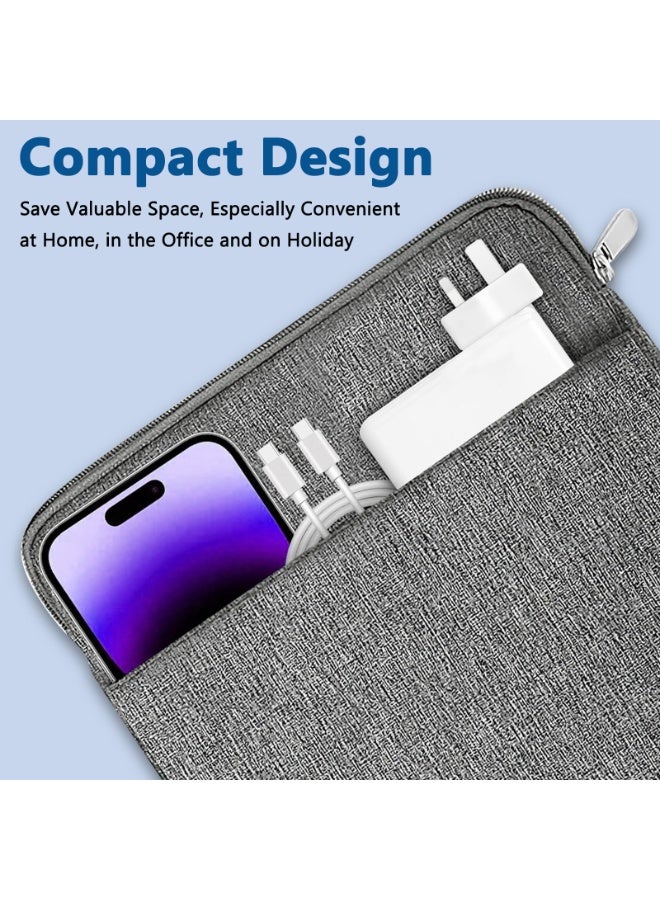 نيكور شاحن بديل سريع بقدرة 118 واط (تقنية PD) ومنفذ Type-C لأجهزة MacBook Pro وMacBook Air، مزود بكابل USB-C بطول مترين؛ متوافق مع أجهزة Apple iPad، وسلسلة MacBook، وسلسلة Huawei Matebook، وسلسلة iPhone 15 وiPhone 16، وسلسلة Samsung Galaxy S23 وS24 وS25 وS26 (بمنفذ Type-C). - Image 5