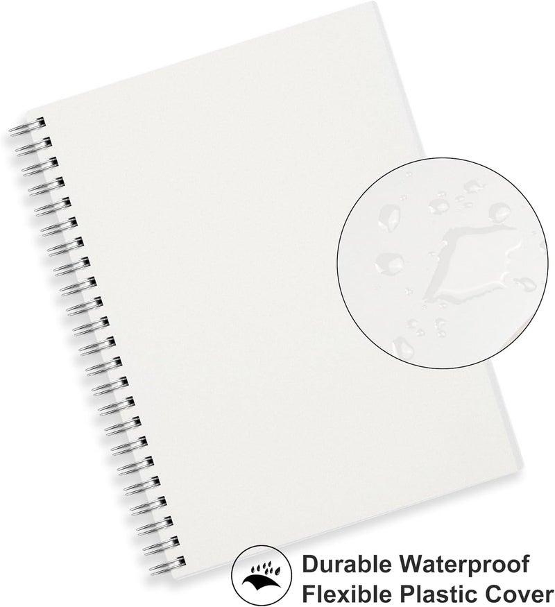 RETTACY Blank Journal Notebook, 3-Pack, 160 Pages per Pack, A5 Medium Size (5.7'' × 8.3''), 100 GSM Thick Paper, Spiral-bound, Flexible Plastic Cover, for Sketching, Drawing, Painting - Image 5