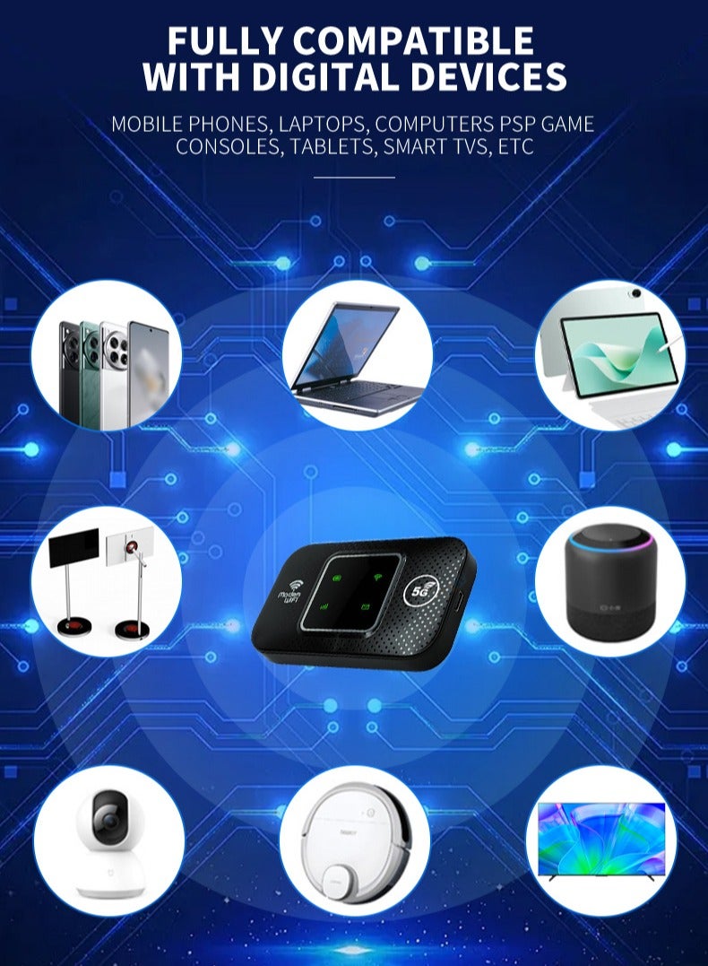 Necomi Pocket 4G/5G WiFi, 4G/5G WiFi 300Mbps Plug and Play Standard SIM Card Pocket Mobile Hotspot Wireless Network Smart Router Black  - Image 4