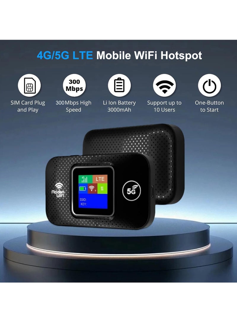 Necomi Pocket 4G/5G WiFi, 4G/5G WiFi 300Mbps Plug and Play Standard SIM Card Pocket Mobile Hotspot Wireless Network Smart Router Black  - Image 3