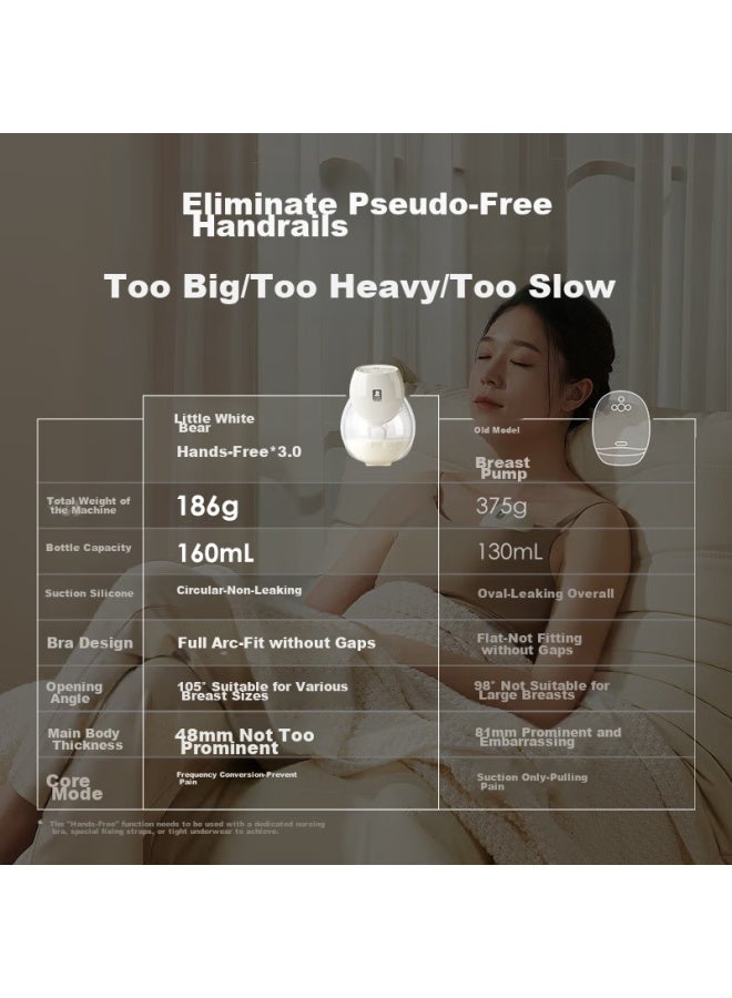 Snow Bear Snowbear Breast Pump, Hands-free Electric Integrated Wearable Fully Automatic Silent Single-sided Portable Breast Pump 3060 - Image 2