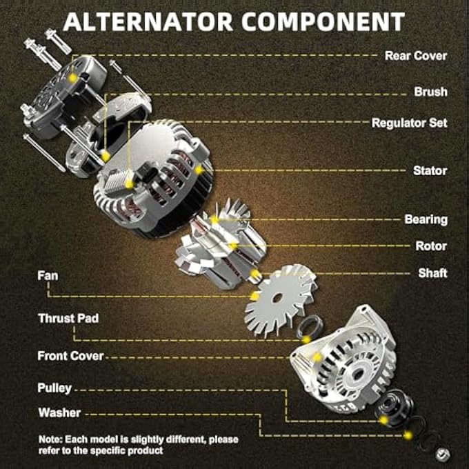 Katutude New Alternator Replacement for Toyota for Sienna V6 3.0L 1998 1999 2000 2001 2002 2003 High Output Car Electric Alternators Replace 7060-0A040 27060-0A040-84 27060-20090 - Image 5