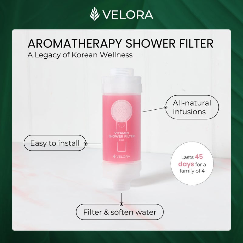 VELORA Vitamin C Shower Filter - Rose-Scented Aromatherapy Shower Water Filter and Softener - Universal Showerhead Bathroom Attachment - Replenish Dry Skin, Soften and Nourish Hair - Image 2
