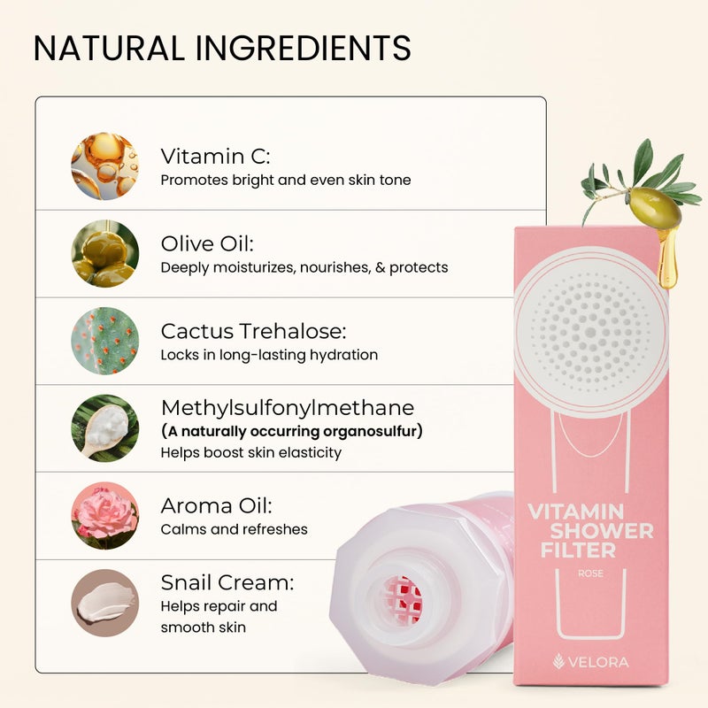 VELORA Vitamin C Shower Filter - Rose-Scented Aromatherapy Shower Water Filter and Softener - Universal Showerhead Bathroom Attachment - Replenish Dry Skin, Soften and Nourish Hair - Image 3