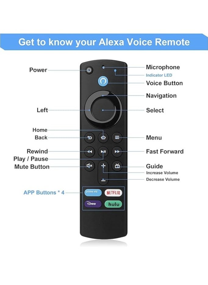 NEW Voice Remote (3rd Gen) L5B83G with TV Controls – Compatible with Fire TV Stick / 4K / Max / Lite / Cube, Alexa Voice Remote