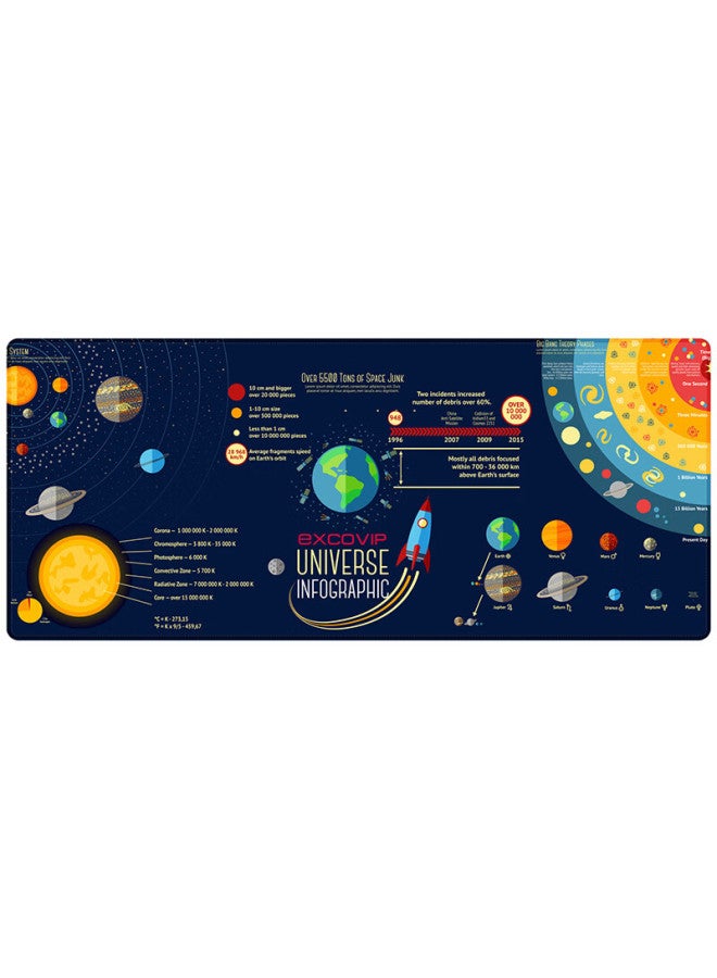 Exco Universe Planet Mouse Pad, Large Size 700*300mm, Laptop Desk Pad, Keyboard Mat, Gaming Pad, Non-slip, Wear-resistant, 0070 - Image 1