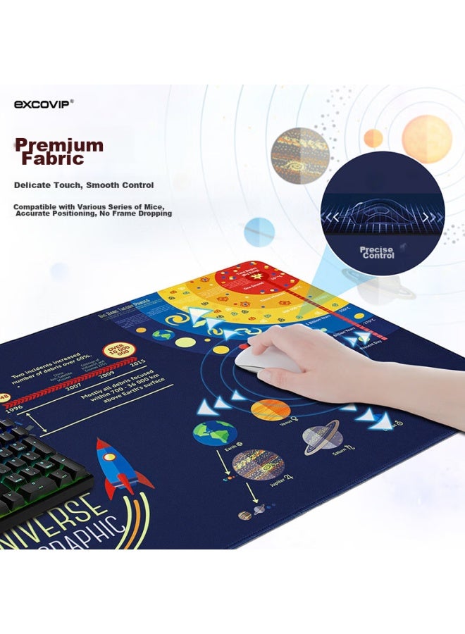 Exco Universe Planet Mouse Pad, Large Size 700*300mm, Laptop Desk Pad, Keyboard Mat, Gaming Pad, Non-slip, Wear-resistant, 0070 - Image 2
