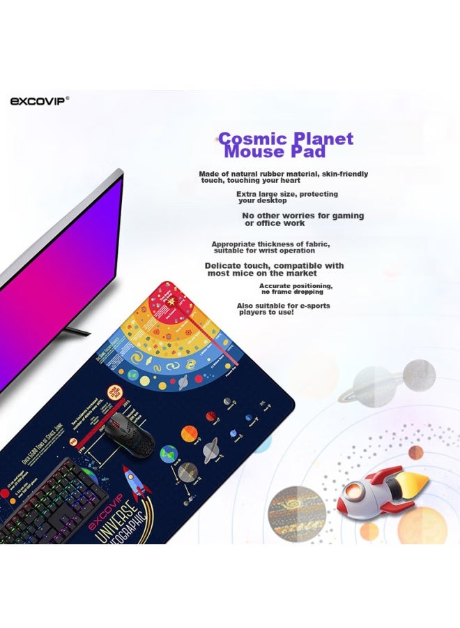 Exco Universe Planet Mouse Pad, Large Size 700*300mm, Laptop Desk Pad, Keyboard Mat, Gaming Pad, Non-slip, Wear-resistant, 0070 - Image 5
