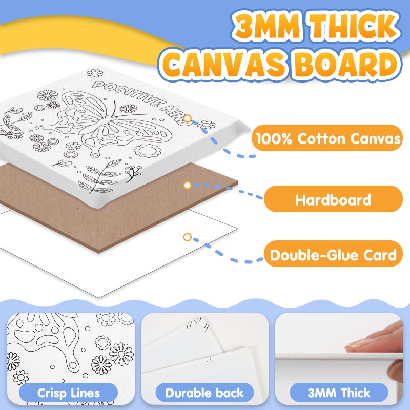 CONDA 12 Pcs Pre Drawn Canvas to Paint 6x6 Inch, Animal Pre Printed Canvas for Painting for Beginners Students, DIY Paint Art Supplies, Painting Canvas Panels and Sip Kit - Image 5