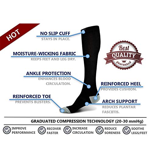Votprof Compression Socks for Men and Women, 20-30 mmHG, Graduated Compression for Flight, Travel, Sports, Pregnancy, Running (Black-Grey, M) - Image 2