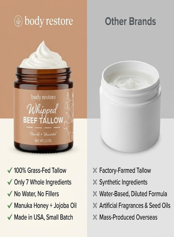 Body Restore Grass-Fed Beef Tallow Cream with Manuka Honey – Deep Moisturizing Skin Balm for Dry Skin, Face & Body Hydration, Rich in Vitamins A, D, E & K – Unscented, 2.5 oz - Image 4