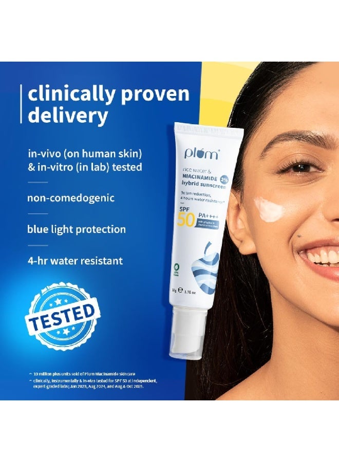 Plum Rice Water And 2% Niacinamide Hybrid Sunscreen 50g | SPF50 PA++++ | Broad Spectrum UVA/UVB And Blue Light Protection | Oil Control, No White Cast, 4Hr Water Resistant, 1.76 oz - Image 3