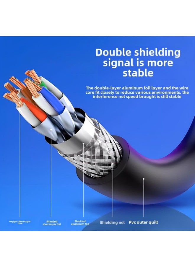 Generic Seven Types Of Network Cable Pure Copper 10 Trillion Double Shielded Finished Network Cable CAT7 High-speed Computer Home Router Network Cable-Color:Black Oxygen-free Copper Ground Wire-Line Length:2m  - Image 3