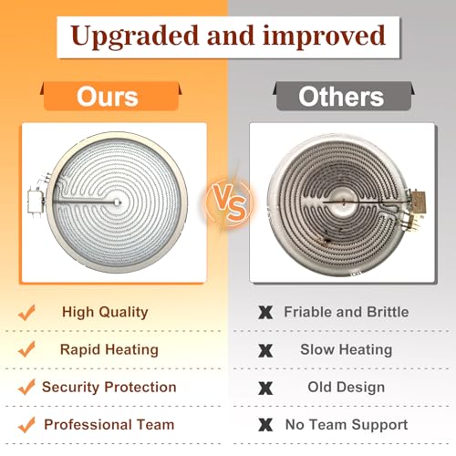 Cooouds W10189281 12-Inch Dual Radiant Surface Element Replacement for Whirlpool, Maytag, Samsung Stoves - 1900W (9") / 3000W (12") Burner Replaces DG47-00056A, DG47-00064A, MEE64286401, W10823727 - Image 3
