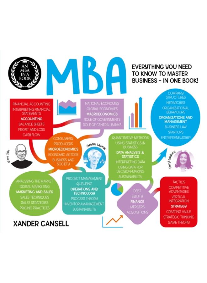 An MBA in a Book : Everything You Need to Know to Master Business - In One Book! 