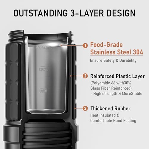 STARESSO PLUS SP300 Espresso Machine, Manual Portable Coffee Maker Compatible Ground Coffee with Pressurized Filter, Espresso Maker for Home Travel Camping Office, Non-Electric - Image 3