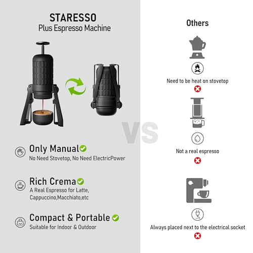 STARESSO PLUS SP300 Espresso Machine, Manual Portable Coffee Maker Compatible Ground Coffee with Pressurized Filter, Espresso Maker for Home Travel Camping Office, Non-Electric - Image 2
