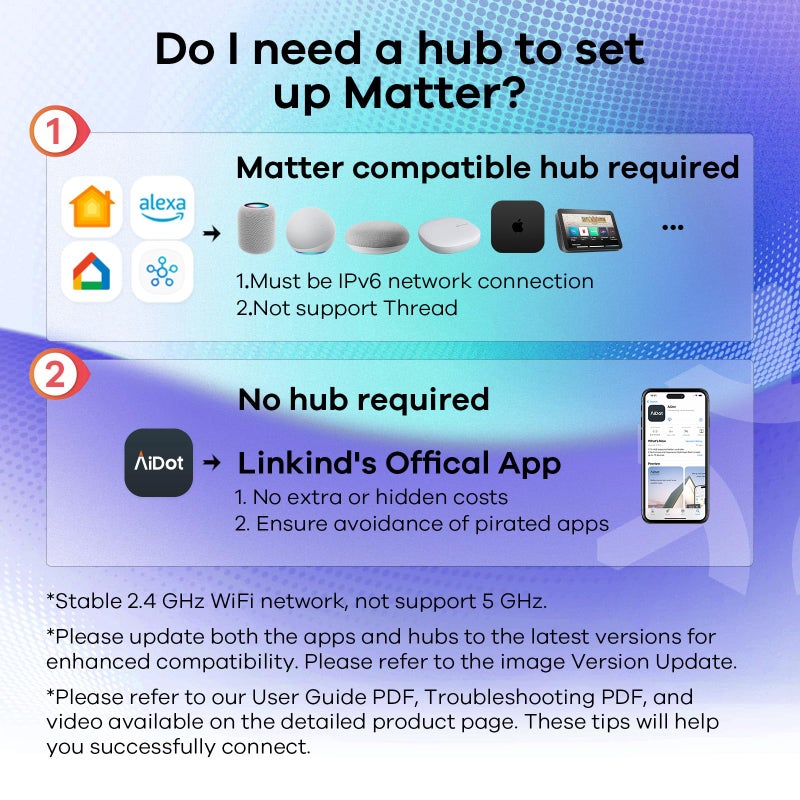 Linkind Matter Smart Light Bulb, Smart Bulbs Work with Apple Home/Siri/Alexa/Google Home/SmartThings, LED RGBTW Color Changing Bulbs Music Sync, Smart Home, A19 E26 60W 800LM, 2.4Ghz WiFi Only, 4 Pack - Image 3