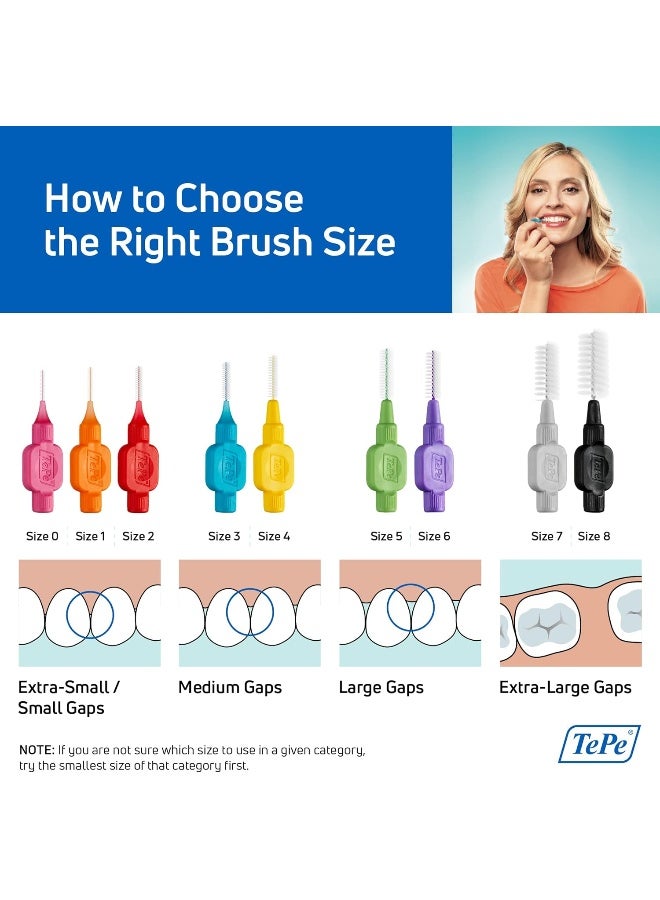 TEPE Interdental Brush Original, Soft Dental Brush for Teeth Cleaning, Pack of 6, 1.5 mm, Extra-Large Gaps, Black, Size 8 - Image 4